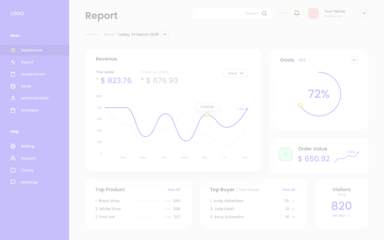 Contact UmbrellaLogs